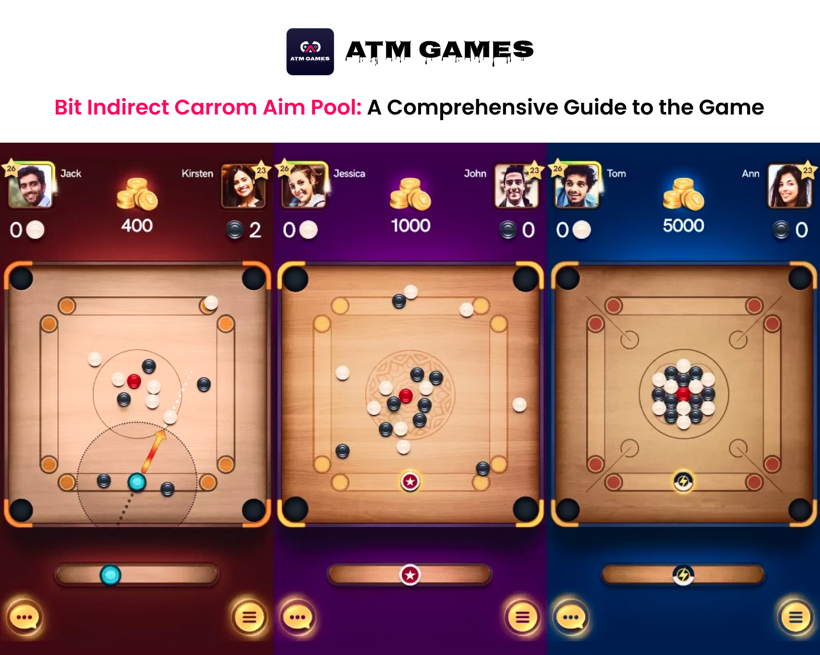 Bit Indirect Carrom Aim Pool: A Comprehensive Guide to the Game